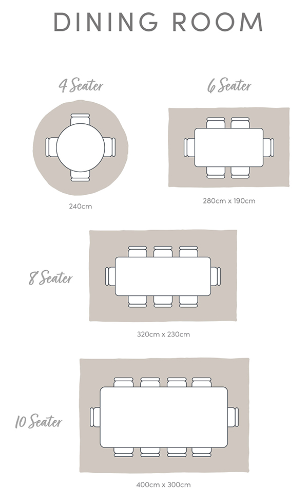 Dining Room Rug Sizing Guide