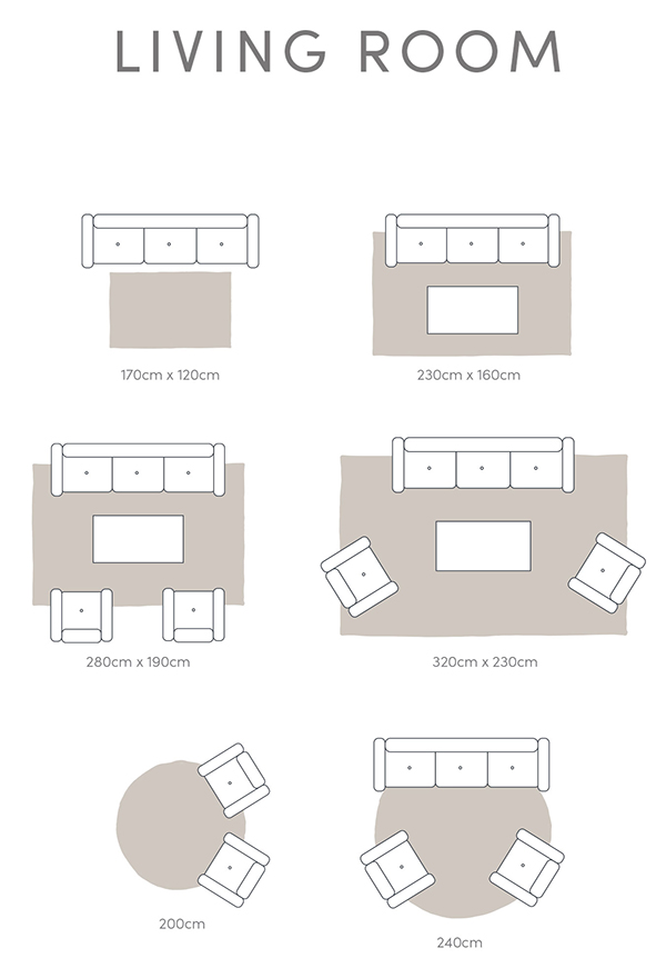 Living Room Rug Sizing Guide